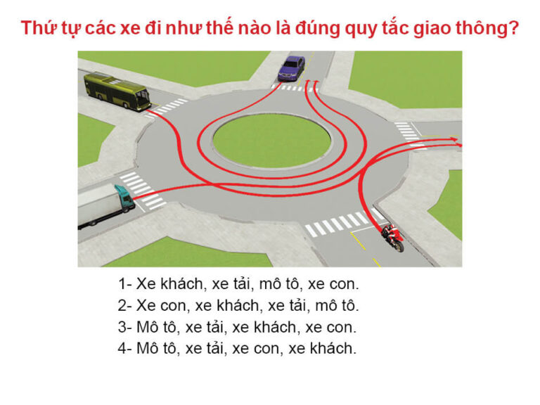 Bộ đề thi thử bằng lái xe A1