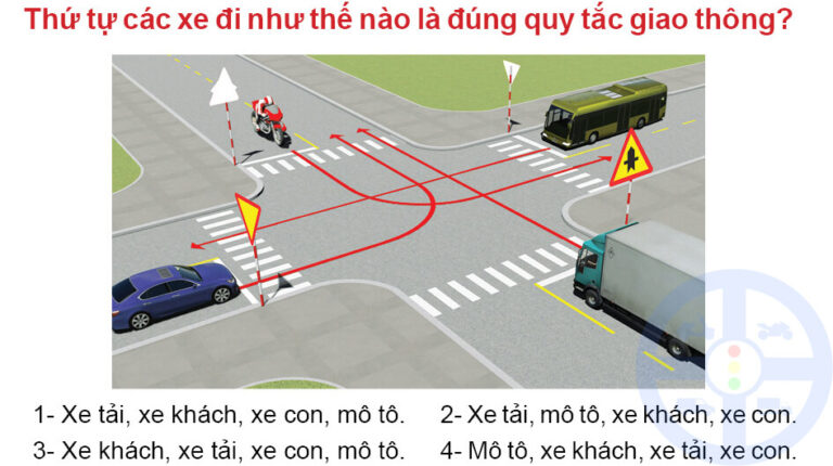 Thi lý thuyết A1 và A2: Bí quyết đậu bằng lái xe máy